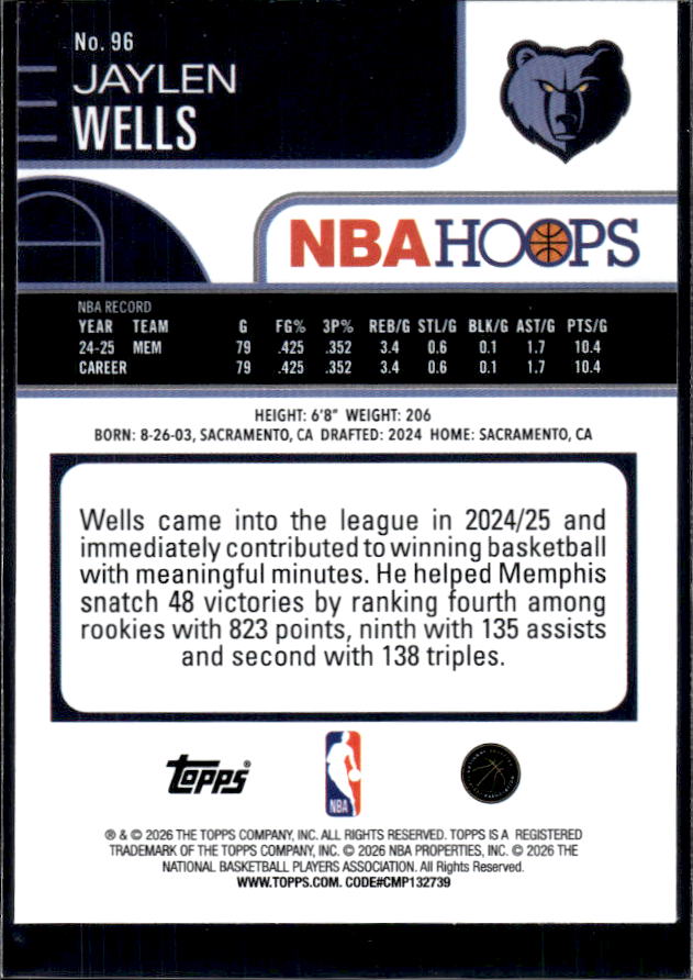 2025-26 Hoops #96 Jaylen Wells Base