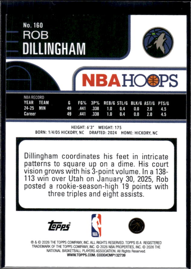 2025-26 Hoops #160 Rob Dillingham Base