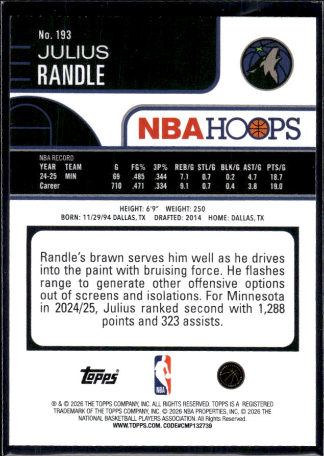 2025-26 Hoops #193 Julius Randle Base – back