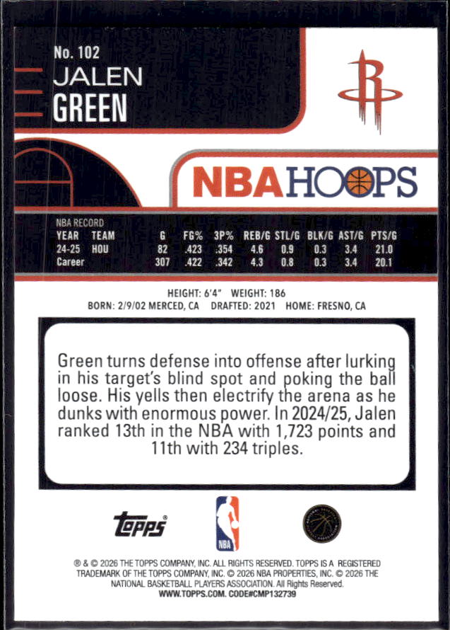 2025-26 Hoops #102 Jalen Green Base – back