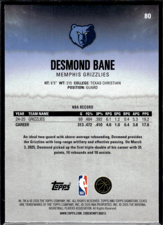 2023-24 Topps Midnight #80 Desmond Bane - baksida