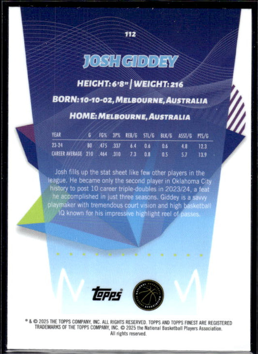 2024-25 Finest #112 Josh Giddey - baksida