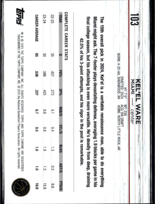 2024-25 Topps Chrome #103 Kel'el Ware - baksida