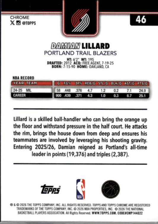 2025-26 Topps Chrome Update #46 Damian Lillard - baksida