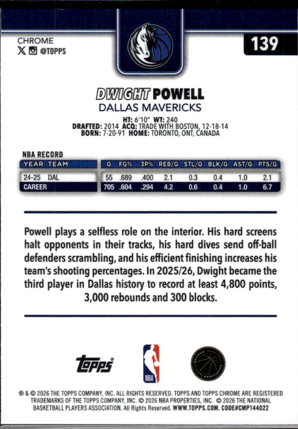 2025-26 Topps Chrome Update #139 Dwight Powell - baksida