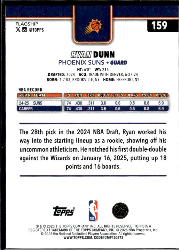 2025-26 Topps #159 Ryan Dunn - baksida