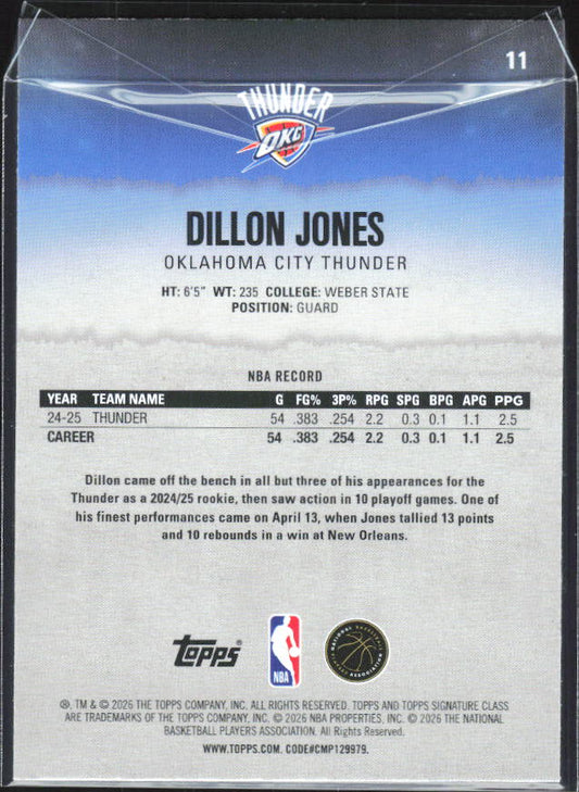 2025-26 Topps Signature Class #11 Dillon Jones - baksida