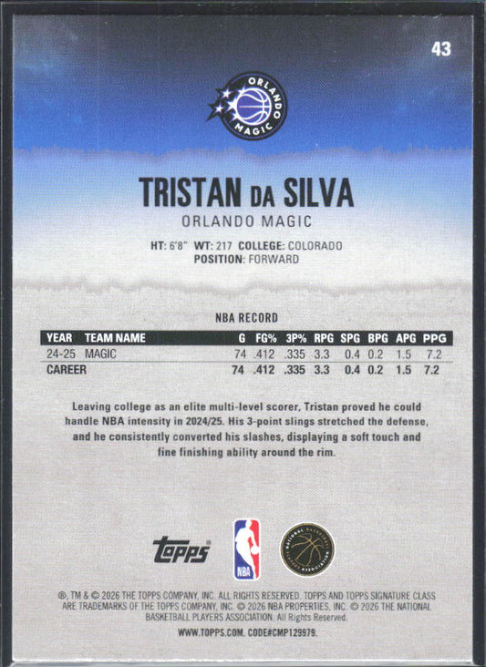 2025-26 Topps Signature Class #43 Tristan da Silva - baksida