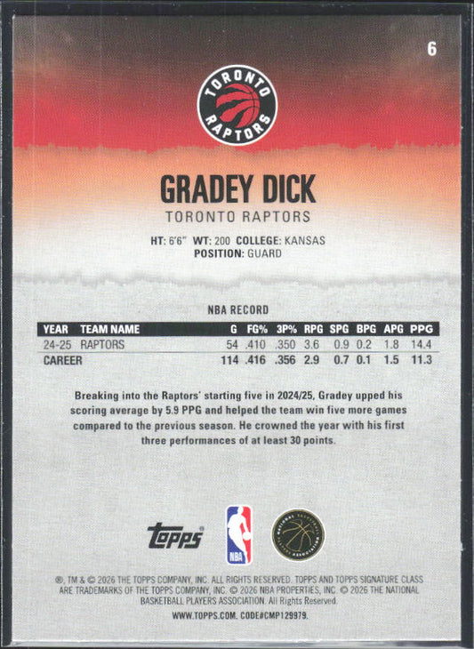 2025-26 Topps Signature Class #6 Gradey Dick - baksida