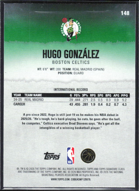 2025-26 Topps Signature Class #148 Hugo González - baksida