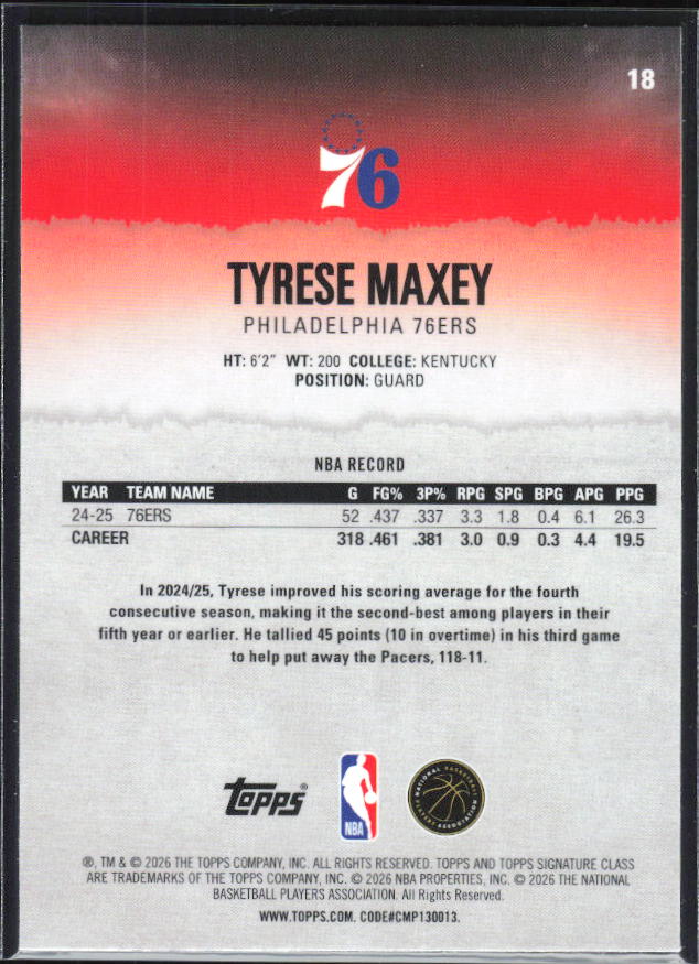 2025-26 Topps Signature Class #18 Tyrese Maxey Chrome - baksida