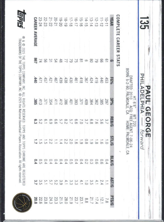 2024-25 Topps Chrome #135 Paul George - baksida