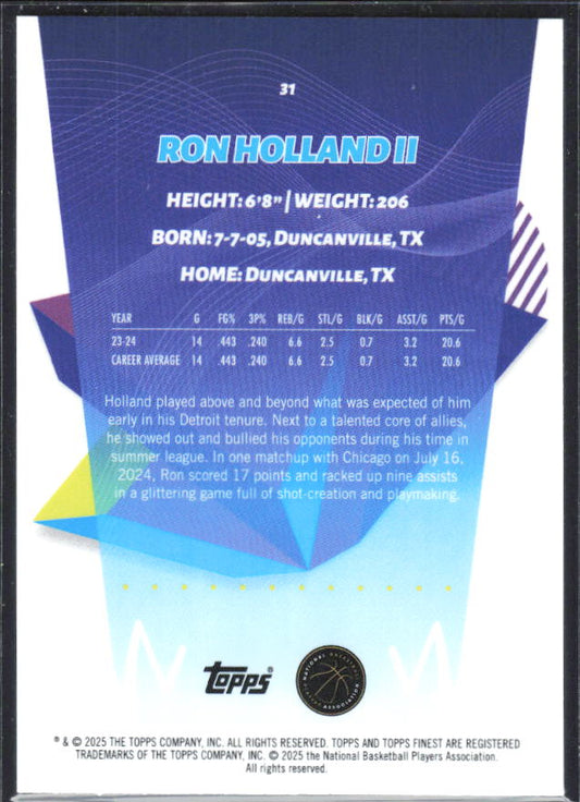 2024-25 Finest #31 Ron Holland II - baksida