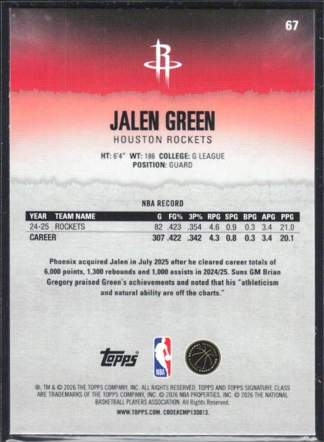 2025-26 Topps Signature Class #67 Jalen Green Chrome Pandora Refractor - baksida
