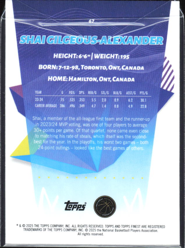 2024-25 Finest #67 Shai Gilgeous-Alexander Geometric Refractor - baksida