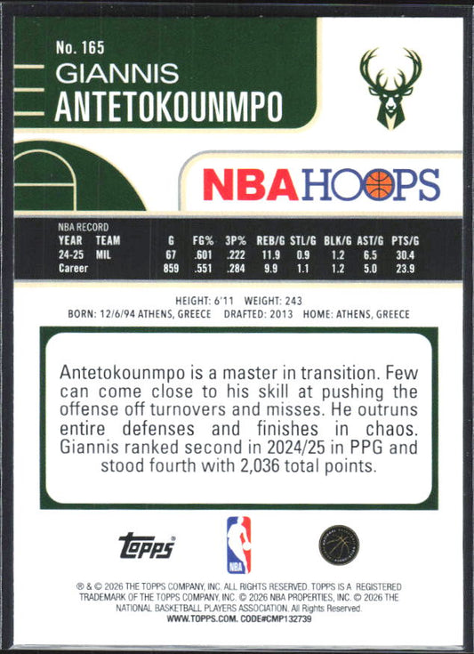 2025-26 Hoops #165 Giannis Antetokounmpo Fanatics - baksida