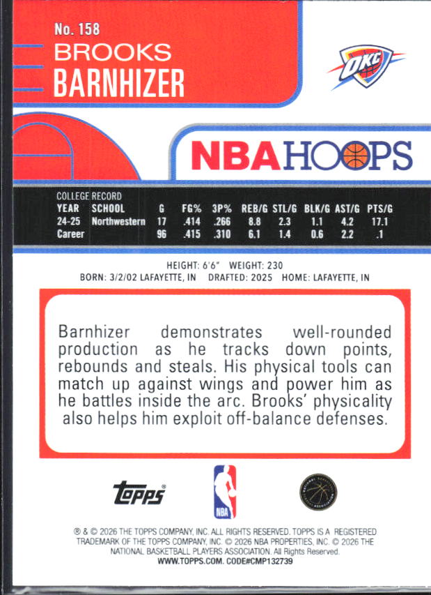 2025-26 Hoops #158 Brooks Barnhizer - baksida