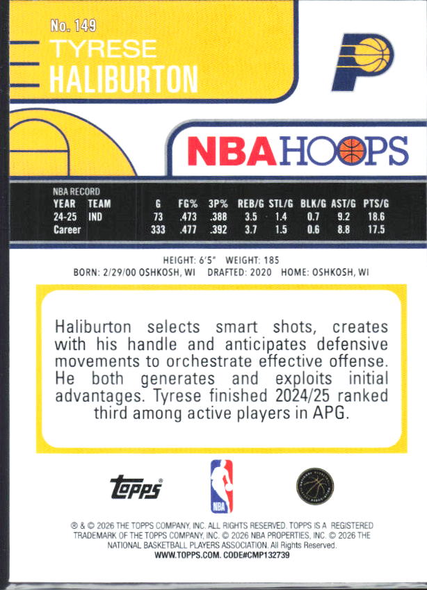2025-26 Hoops #149 Tyrese Haliburton - baksida