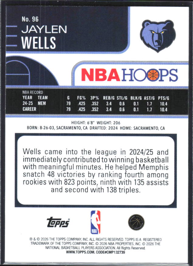 2025-26 Hoops #96 Jaylen Wells - baksida