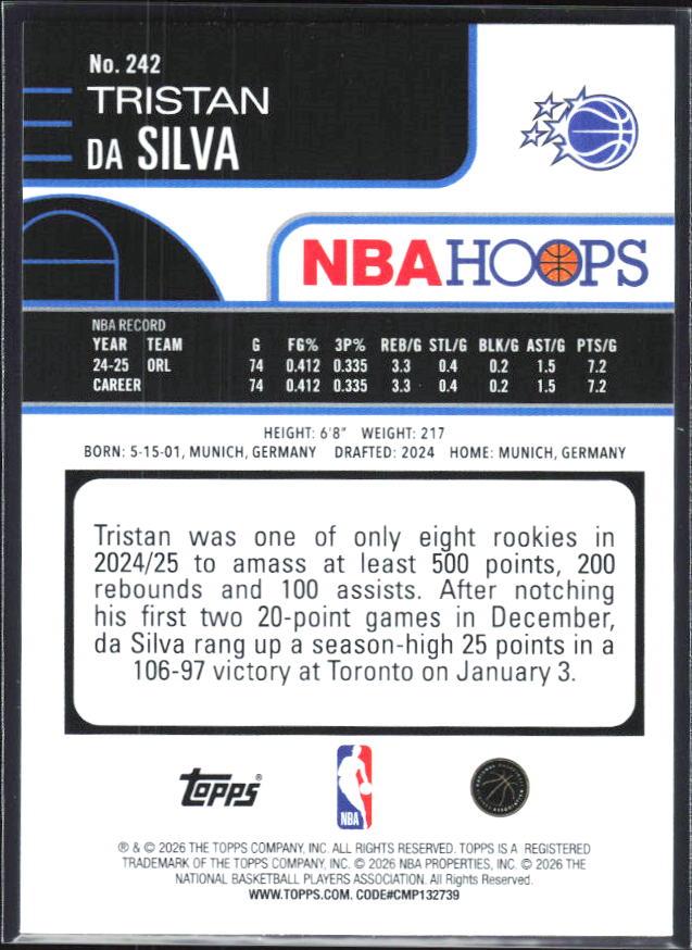 2025-26 Hoops #242 Tristan da Silva - baksida