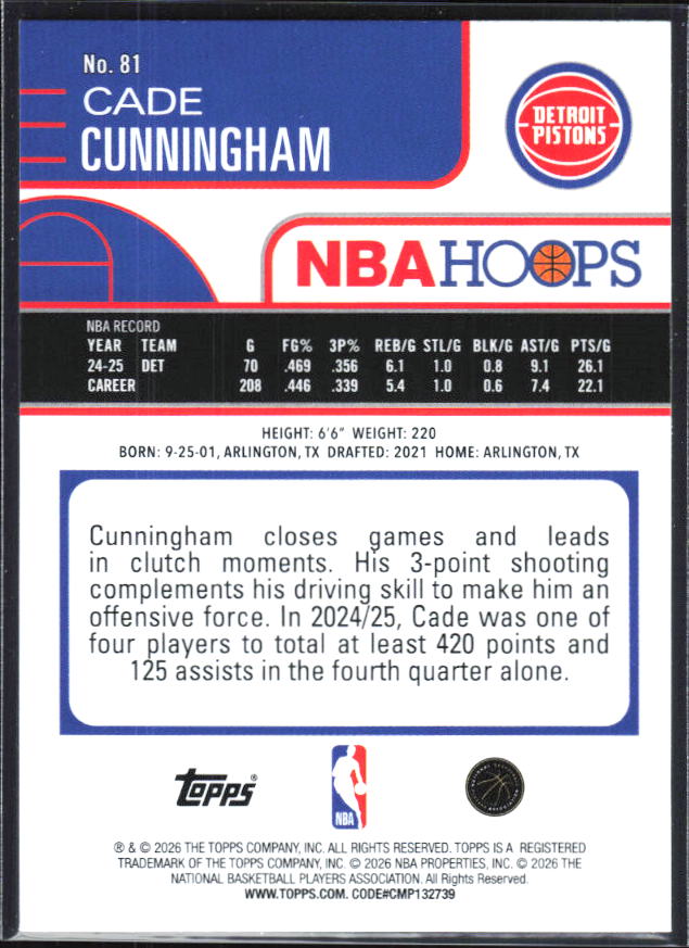 2025-26 Hoops #81 Cade Cunningham - baksida