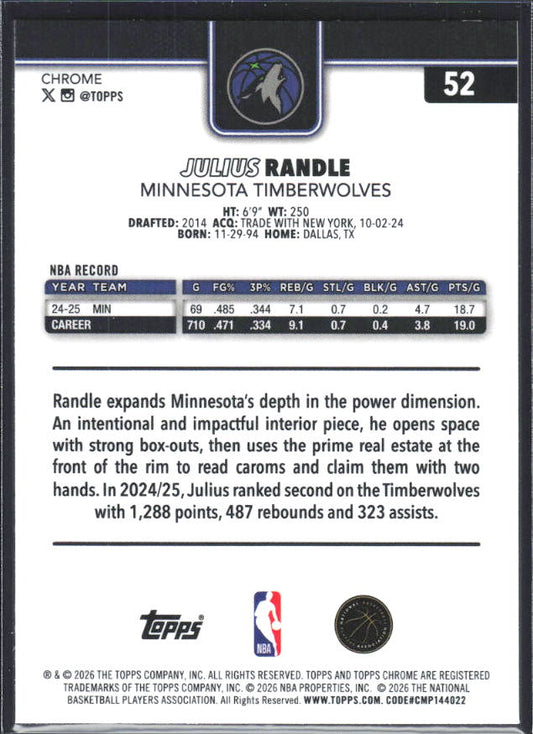 2025-26 Topps Chrome Update #52 Julius Randle - baksida