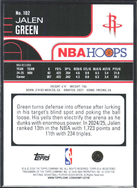 2025-26 Hoops #102 Jalen Green Fanatics - baksida