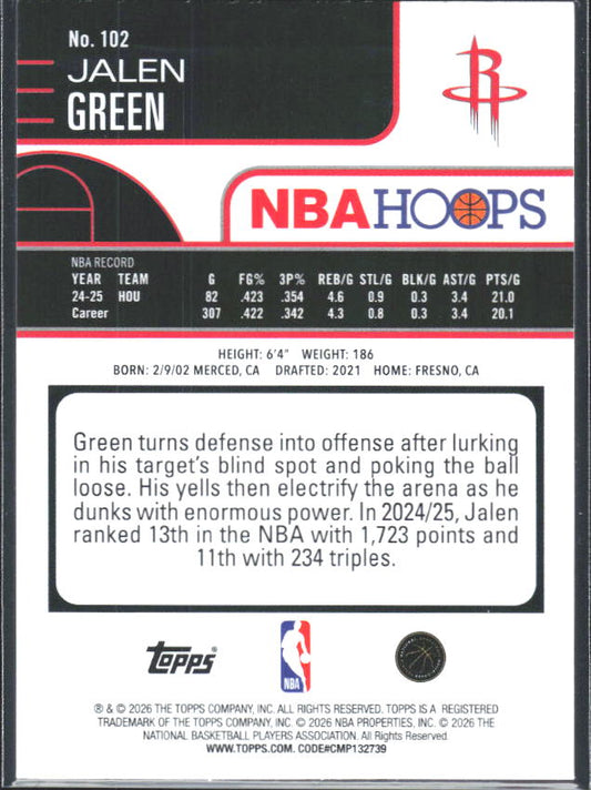 2025-26 Hoops #102 Jalen Green Fanatics - baksida