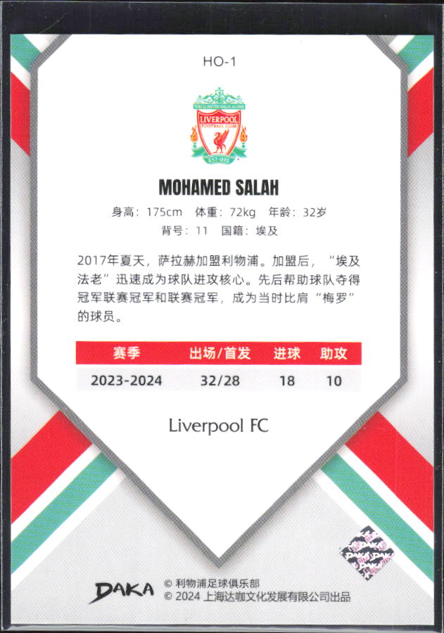 2024 DAKA Holocene Liverpool #HO-1 Mohamed Salah – baksida