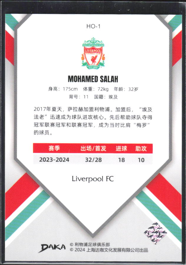 2024 DAKA Holocene Liverpool #HO-1 Mohamed Salah – baksida