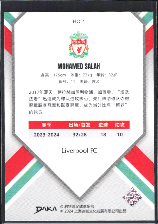 2024 DAKA Holocene Liverpool #HO-1 Mohamed Salah – baksida