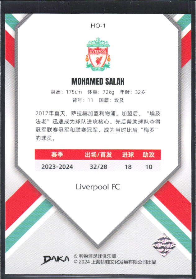 2024 DAKA Holocene Liverpool #HO-1 Mohamed Salah – baksida