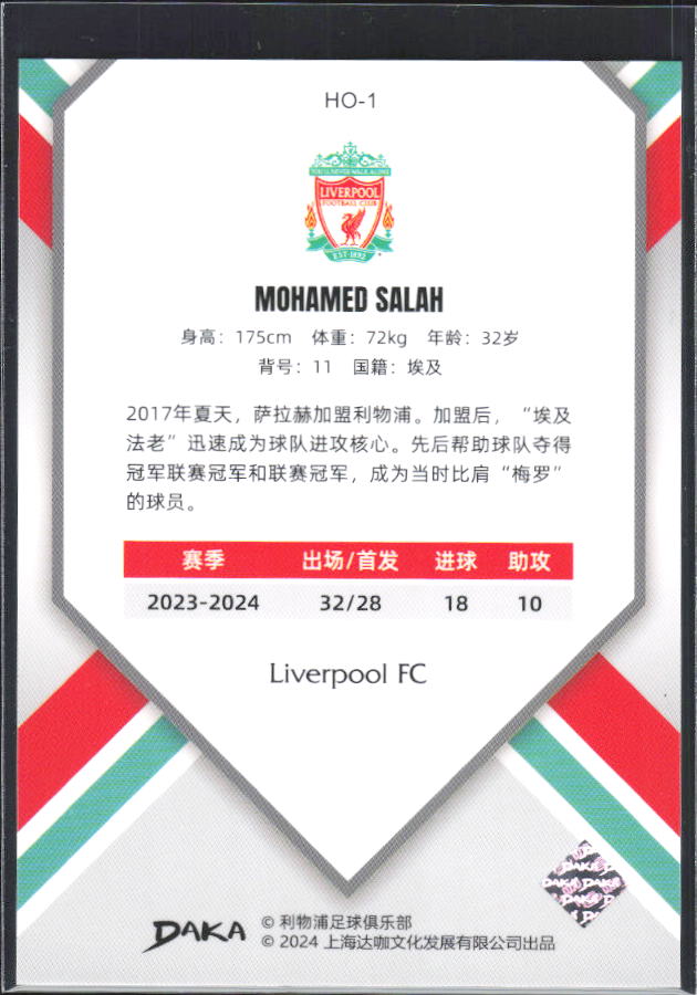 2024 DAKA Holocene Liverpool #HO-1 Mohamed Salah – baksida