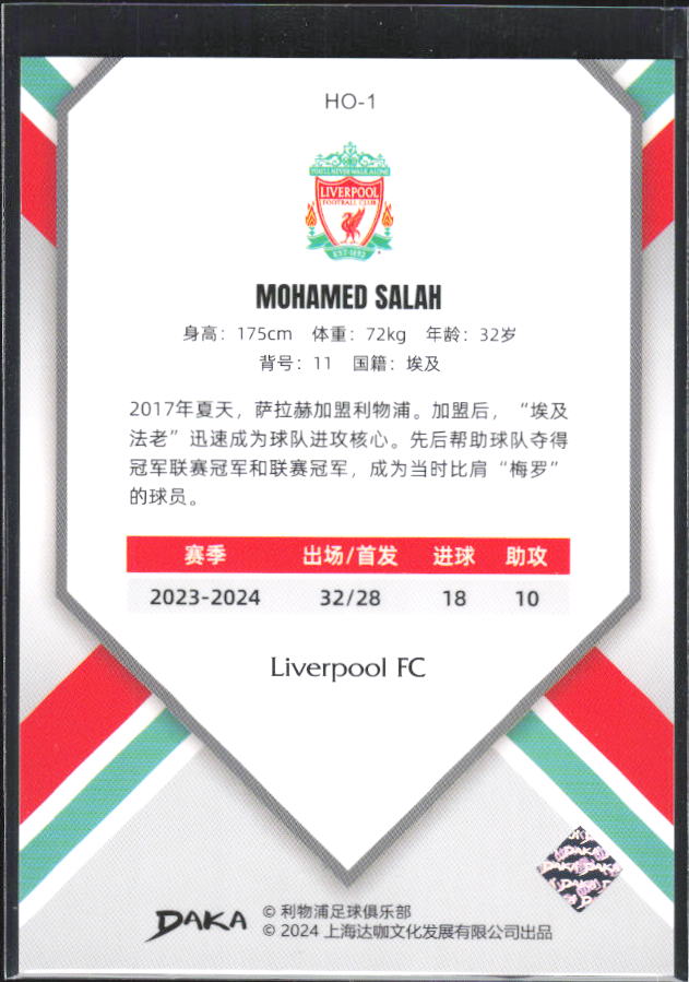 2024 DAKA Holocene Liverpool #HO-1 Mohamed Salah – baksida