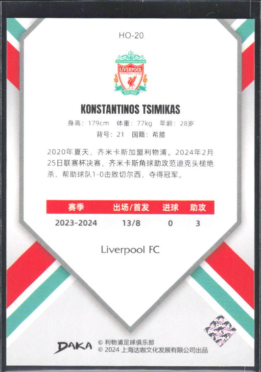 2024 DAKA Holocene Liverpool #HO-20 Konstantinos Tsimikas – baksida