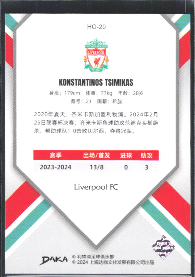 2024 DAKA Holocene Liverpool #HO-20 Konstantinos Tsimikas – baksida