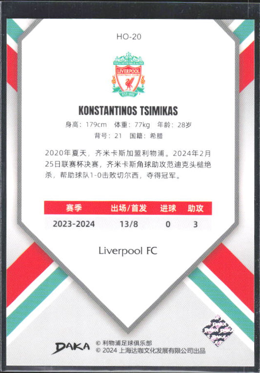 2024 DAKA Holocene Liverpool #HO-20 Konstantinos Tsimikas – baksida