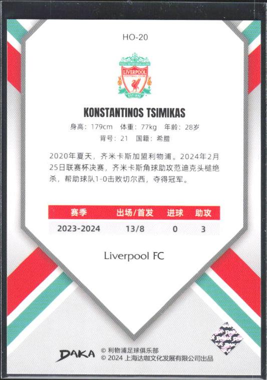 2024 DAKA Holocene Liverpool #HO-20 Konstantinos Tsimikas – baksida