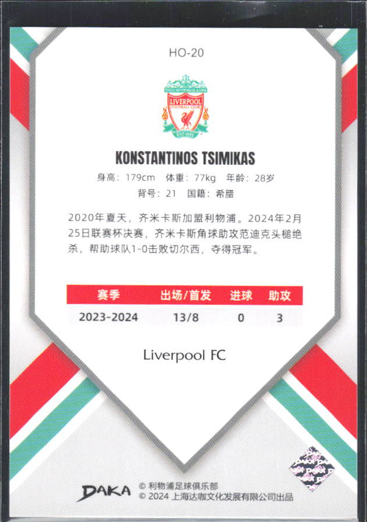 2024 DAKA Holocene Liverpool #HO-20 Konstantinos Tsimikas – baksida