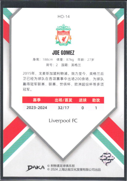 2024 DAKA Holocene Liverpool #HO-14 Joe Gomez – baksida