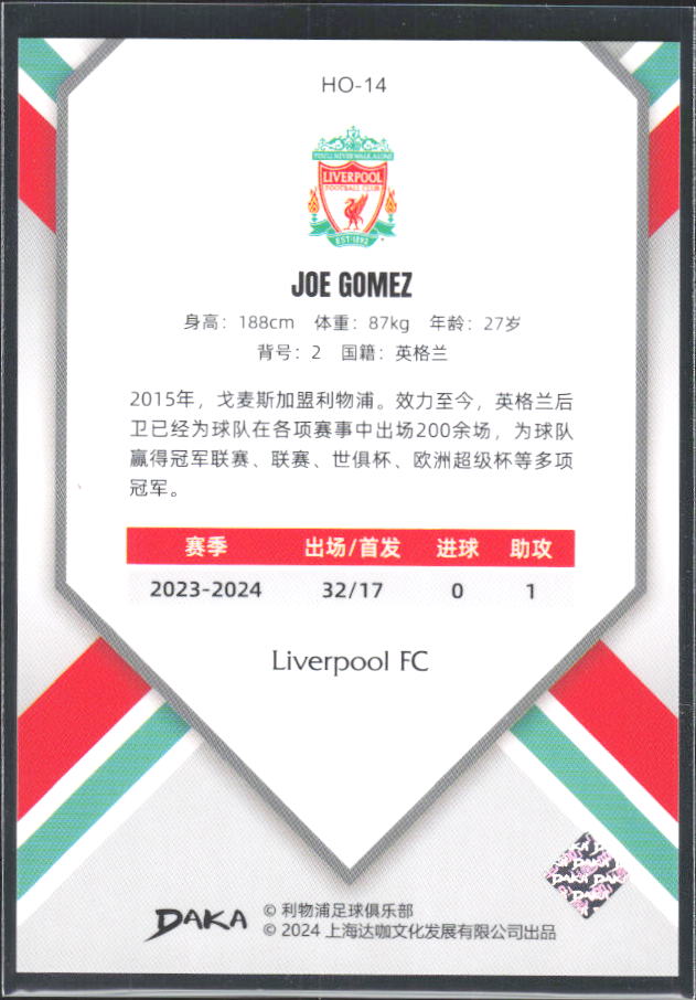 2024 DAKA Holocene Liverpool #HO-14 Joe Gomez – baksida