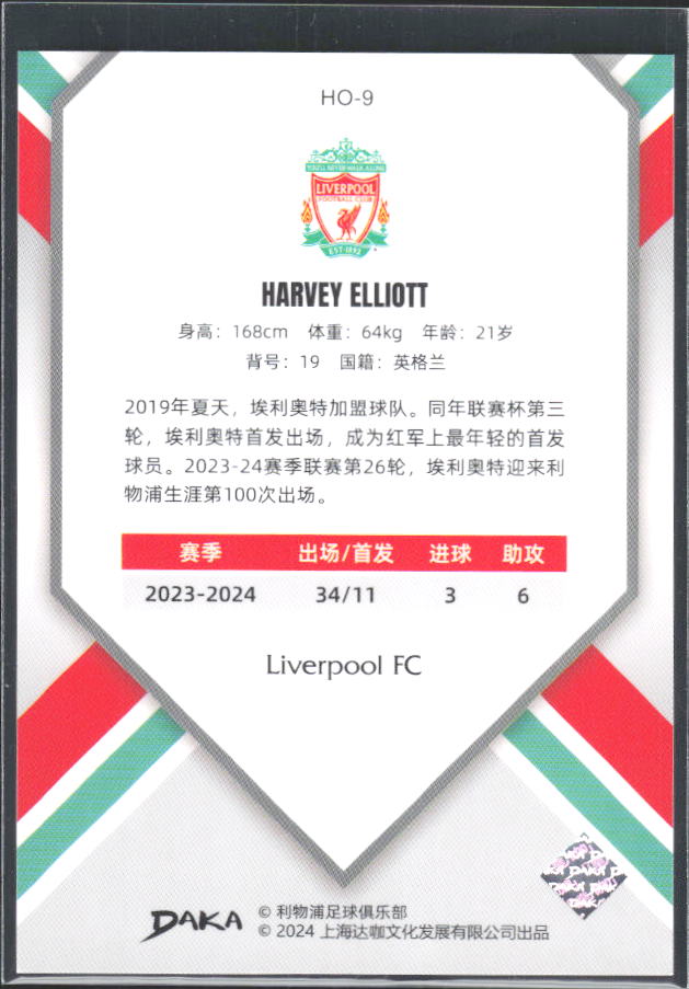 2024 DAKA Holocene Liverpool #HO-9 Harvey Elliott – baksida