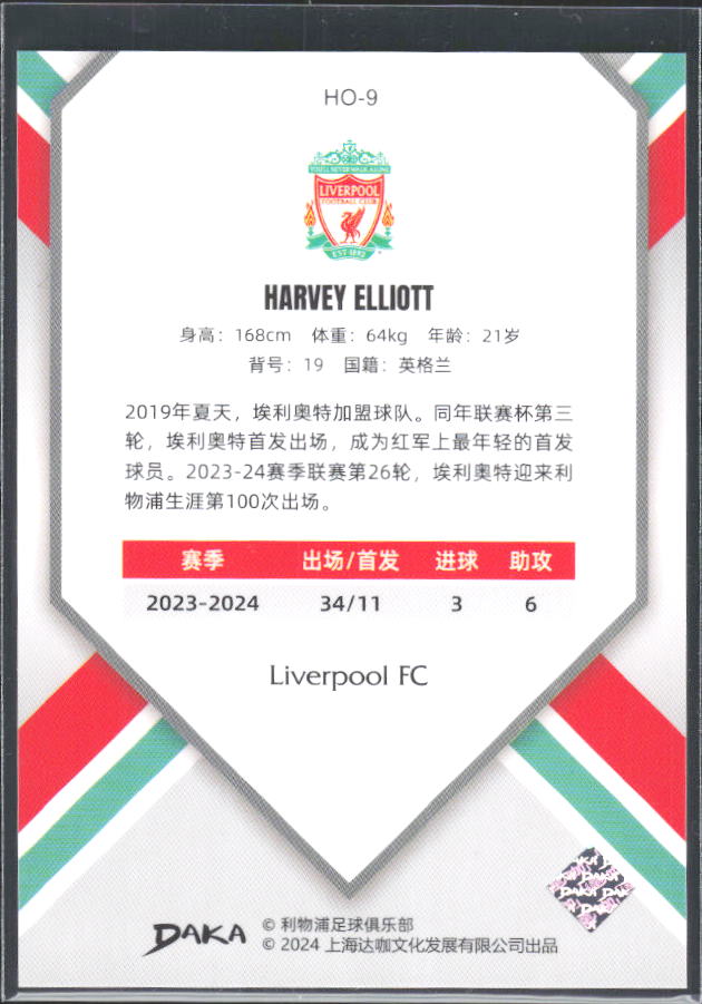 2024 DAKA Holocene Liverpool #HO-9 Harvey Elliott – baksida