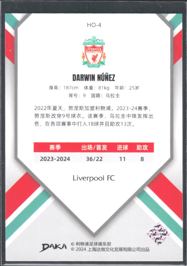 2024 DAKA Holocene Liverpool #HO-4 Darwin Núñez – baksida