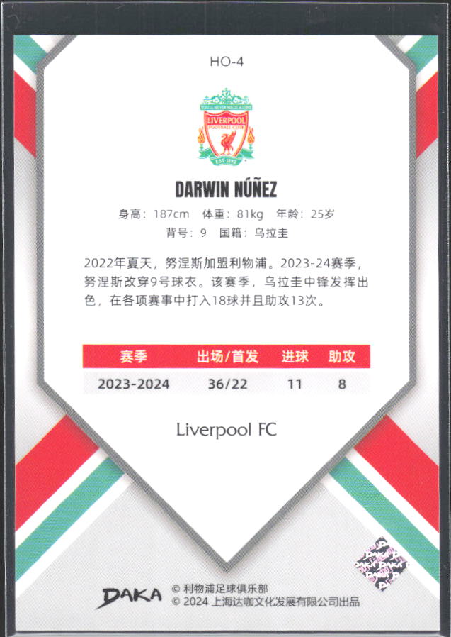 2024 DAKA Holocene Liverpool #HO-4 Darwin Núñez – baksida