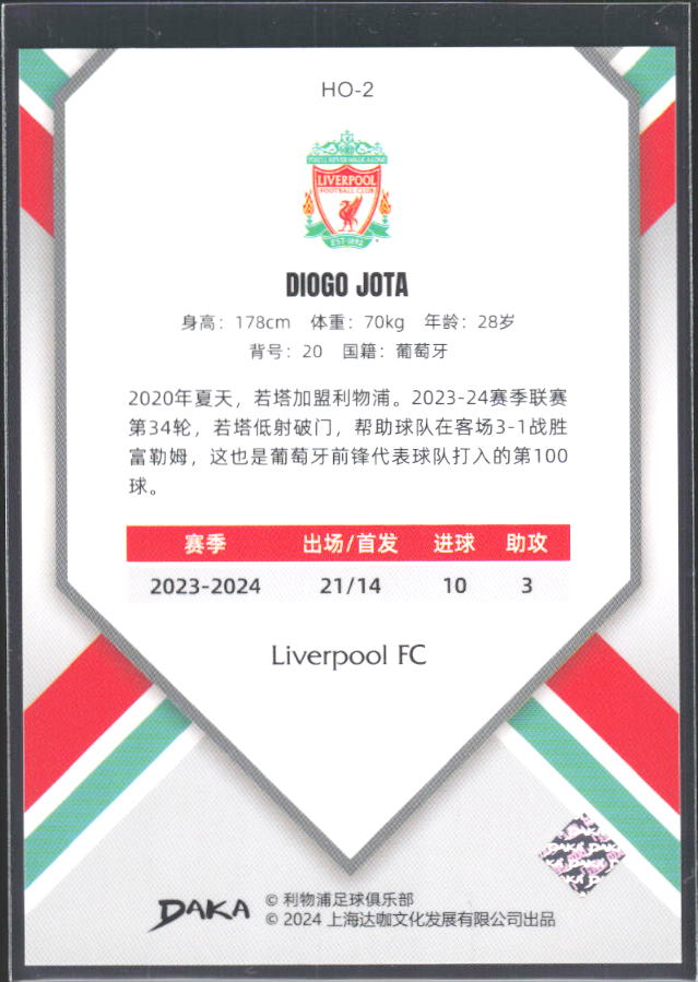 2024 DAKA Holocene Liverpool #HO-2 Diogo Jota – baksida
