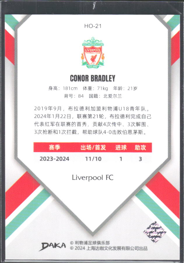 2024 DAKA Holocene Liverpool #HO-21 Conor Bradley – baksida