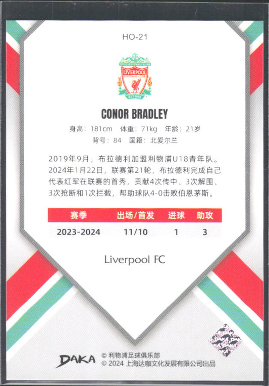 2024 DAKA Holocene Liverpool #HO-21 Conor Bradley – baksida