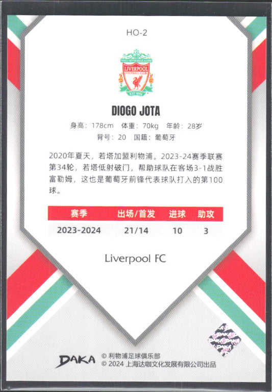 2024 DAKA Holocene Liverpool #HO-2 Diogo Jota – baksida