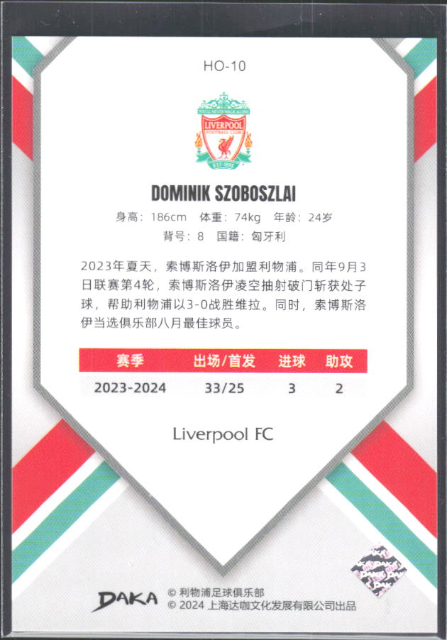 2024 DAKA Holocene Liverpool #HO-10 Dominik Szoboszlai – baksida
